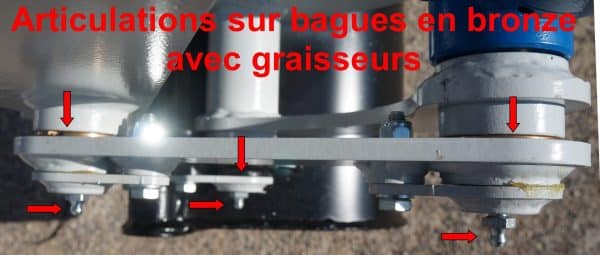 Articulations sur bagues en bronze